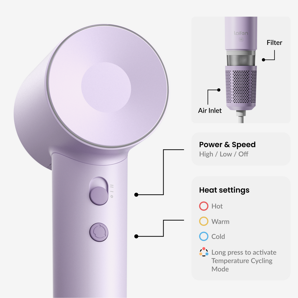Laifen SE Lite Purple Product Specifications and Performance Features